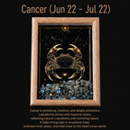 Zodiac Crystal Frame | Natural Crystal Specimen Collection