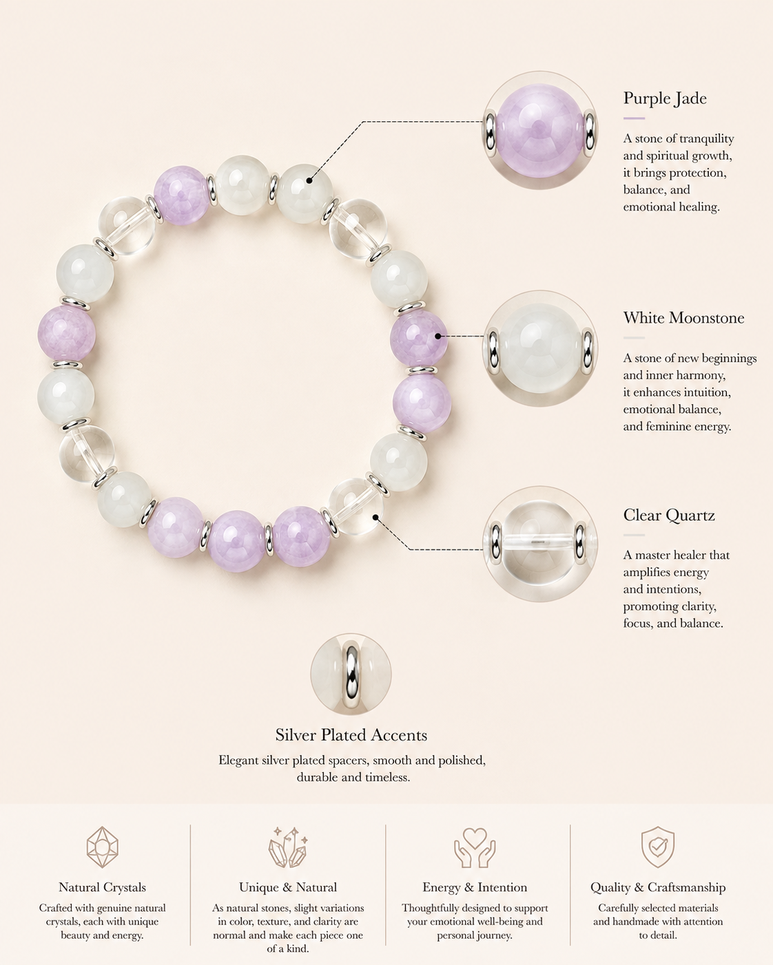 Lunelle Moonlit Lavender Bracelet